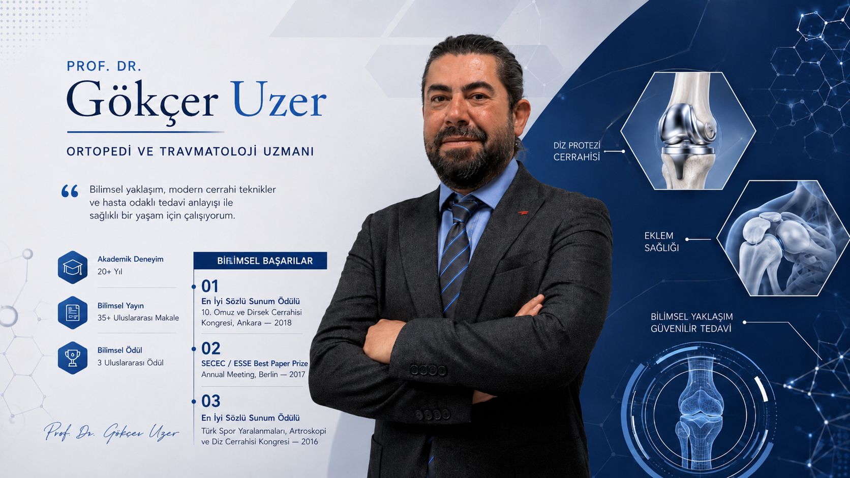 Prof. Dr. Gökçer Uzer Bilimsel Başarılar